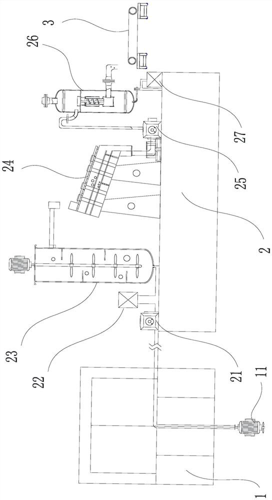 River channel dredging equipment