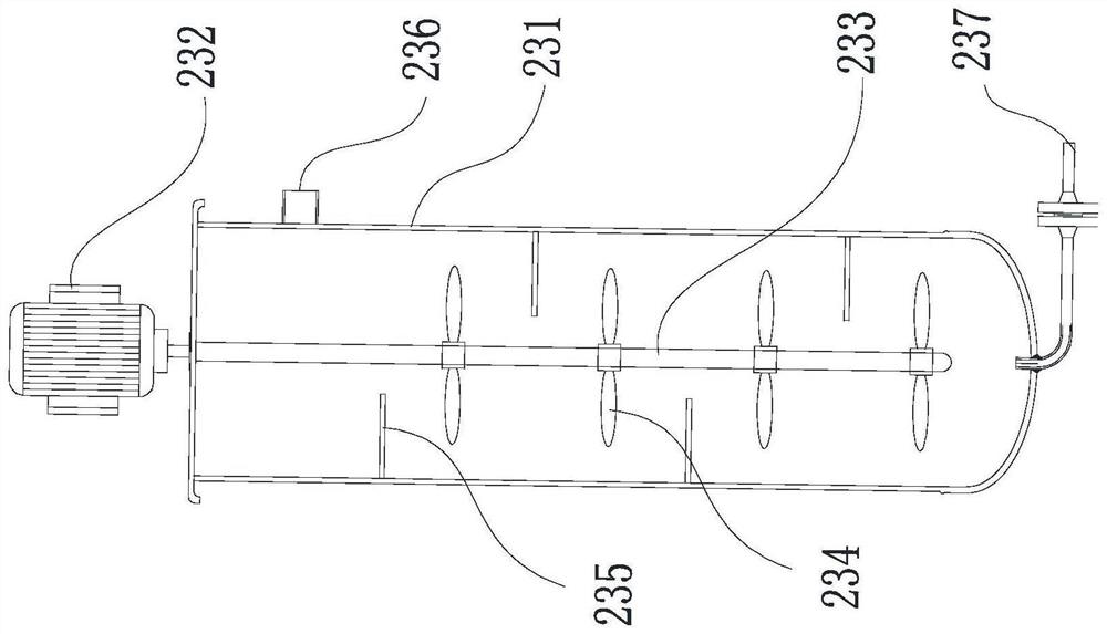 River channel dredging equipment