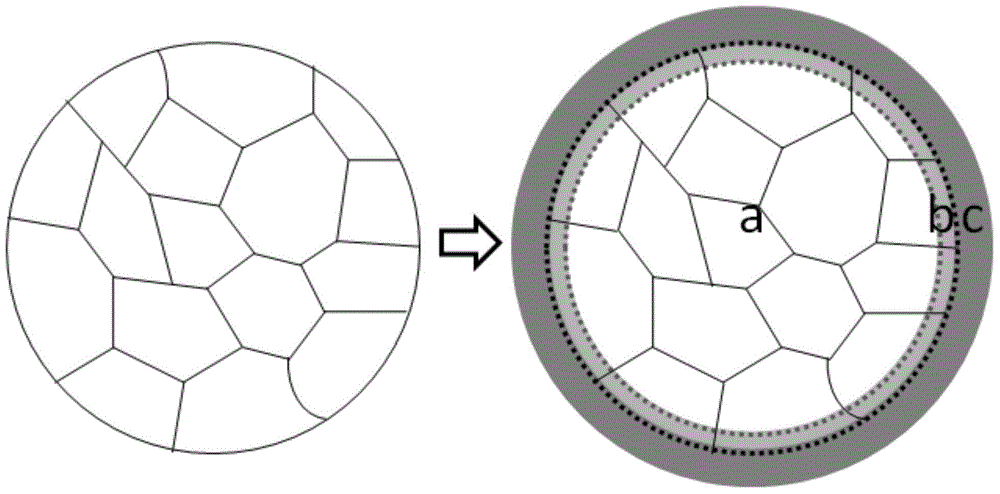 Anode material for nickel-base lithium ion battery and preparation method of anode material