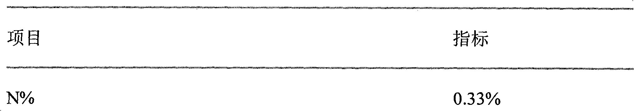 Method for breeding and screening astragalus sinicus varieties with high selenium content