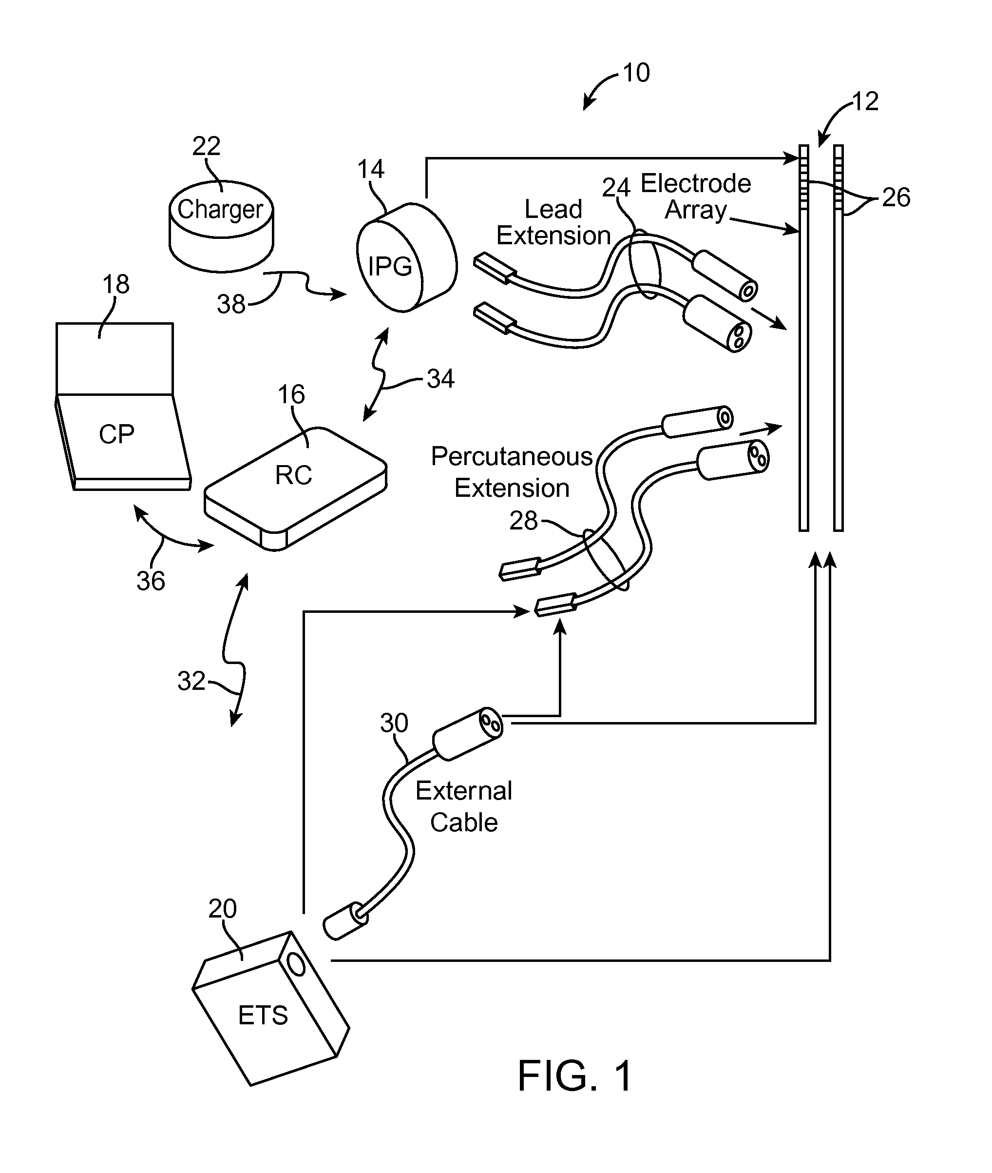 Seamless integration of different programming modes for a neurostimulator programming system