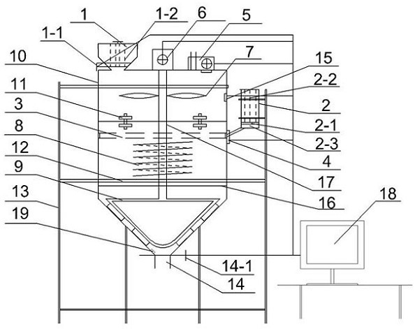 Dust-proof and uniform fully automatic rock-like sample mixer and mixing method