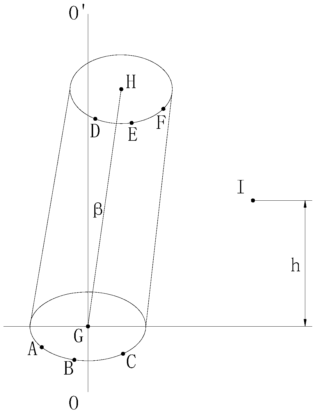 Offshore wind turbine tower barrel inclination angle and foundation settlement measuring method and terminal