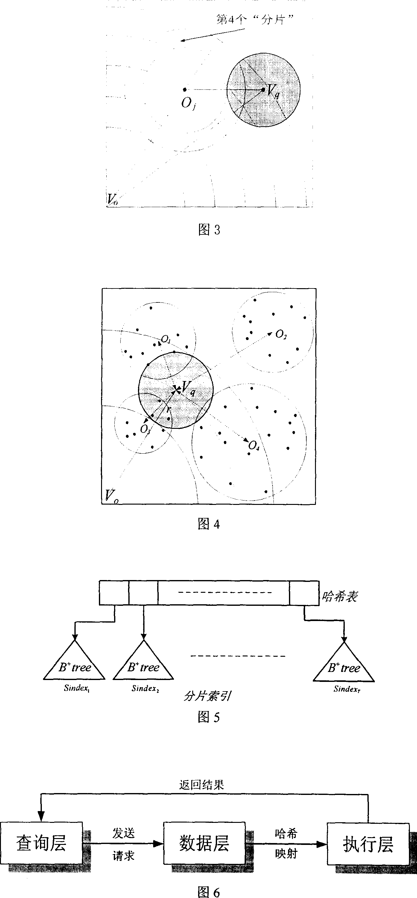 Method of k-neighbour query based on data mesh