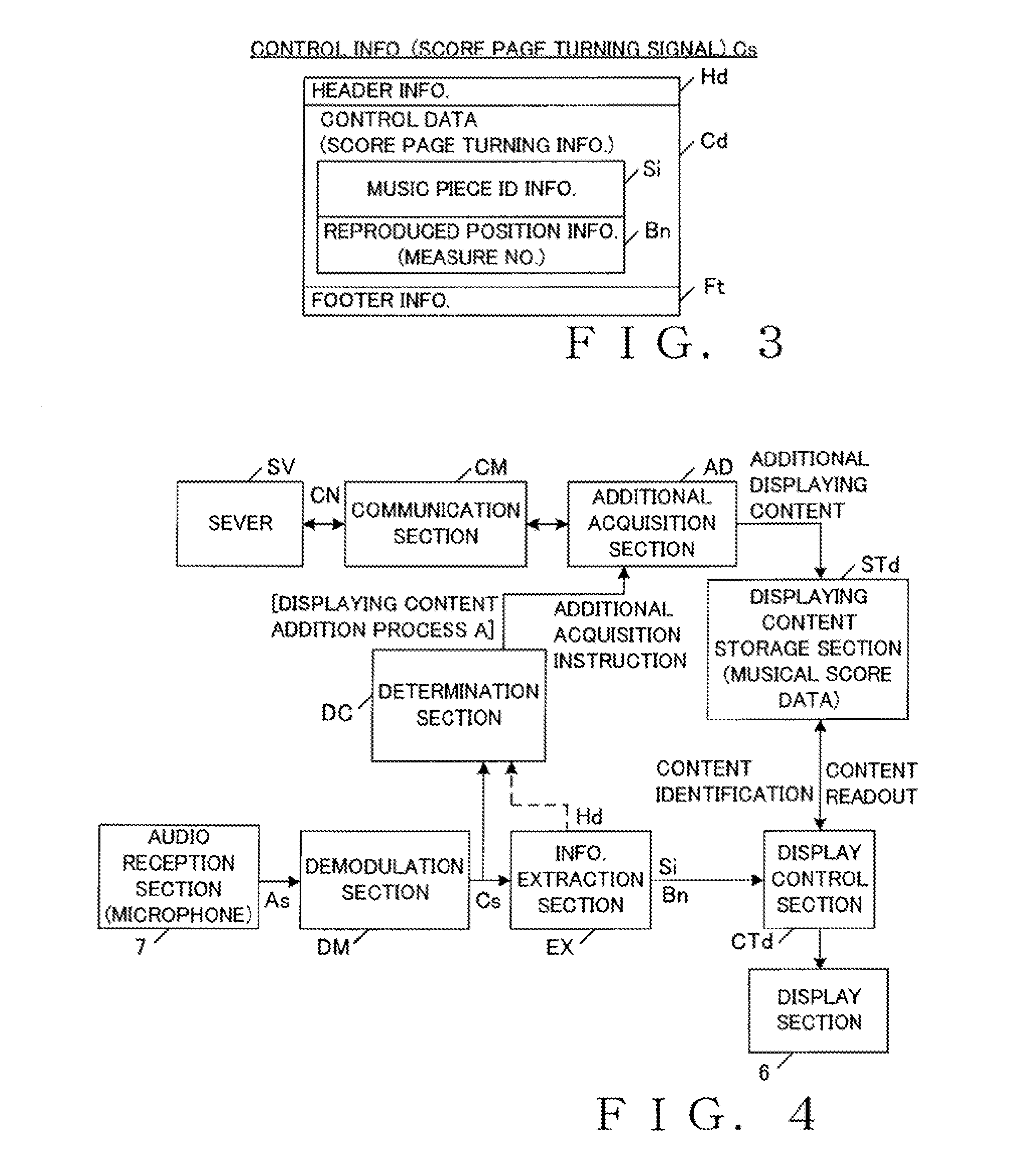 Displaying content in relation to music reproduction by means of information processing apparatus independent of music reproduction apparatus