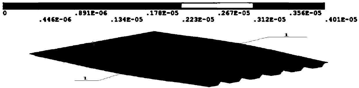 Optimized bridge damage identification method based on neural network