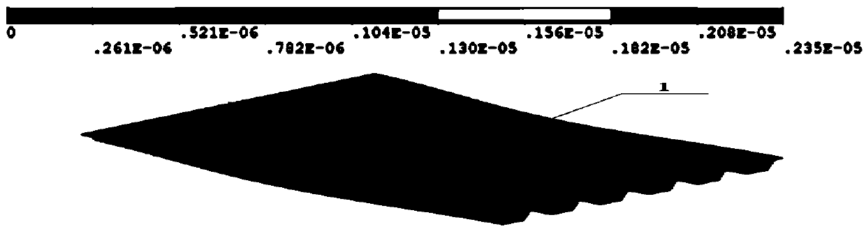 Optimized bridge damage identification method based on neural network