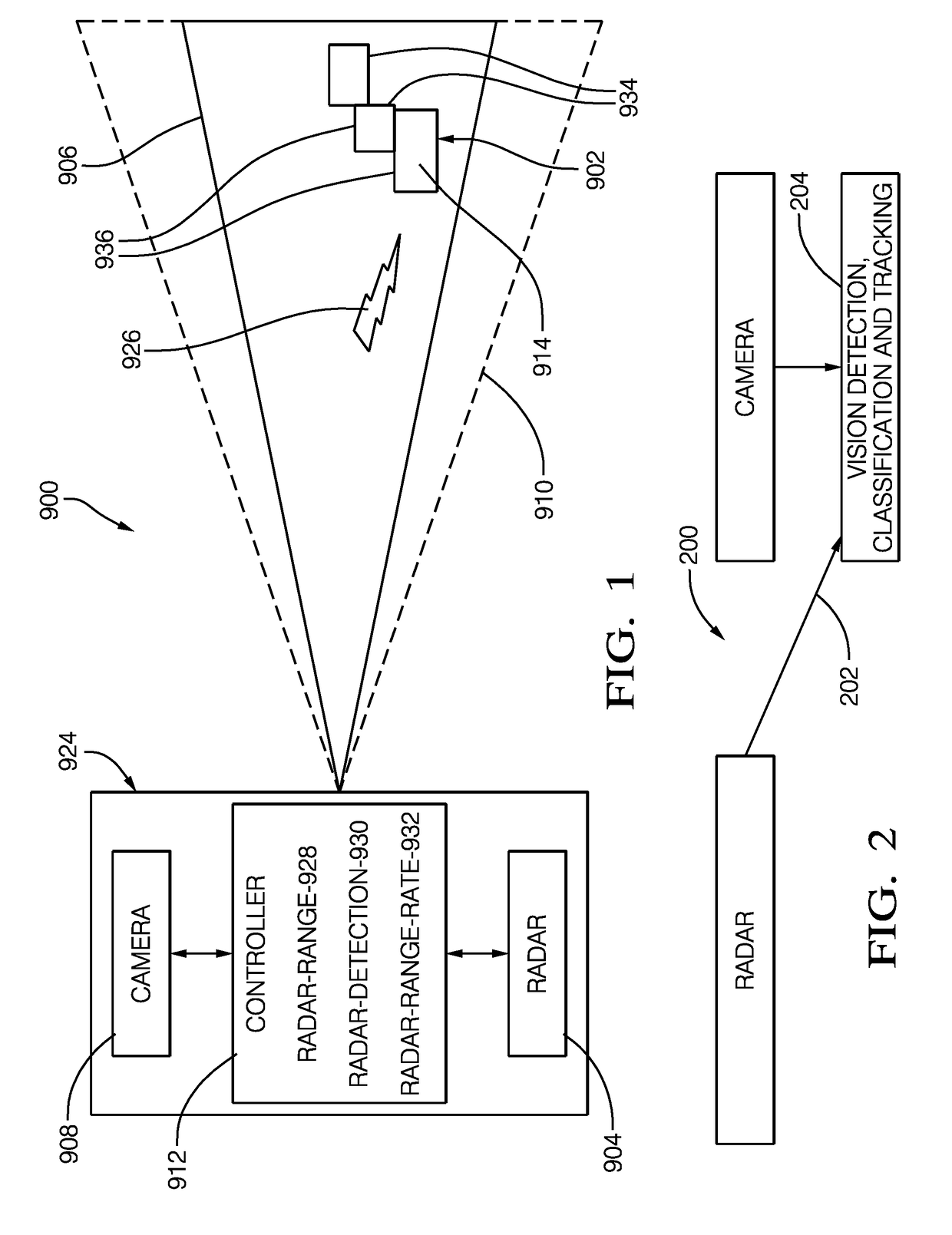 Object Detection Using Radar And Vision Defined Image Detection Zone