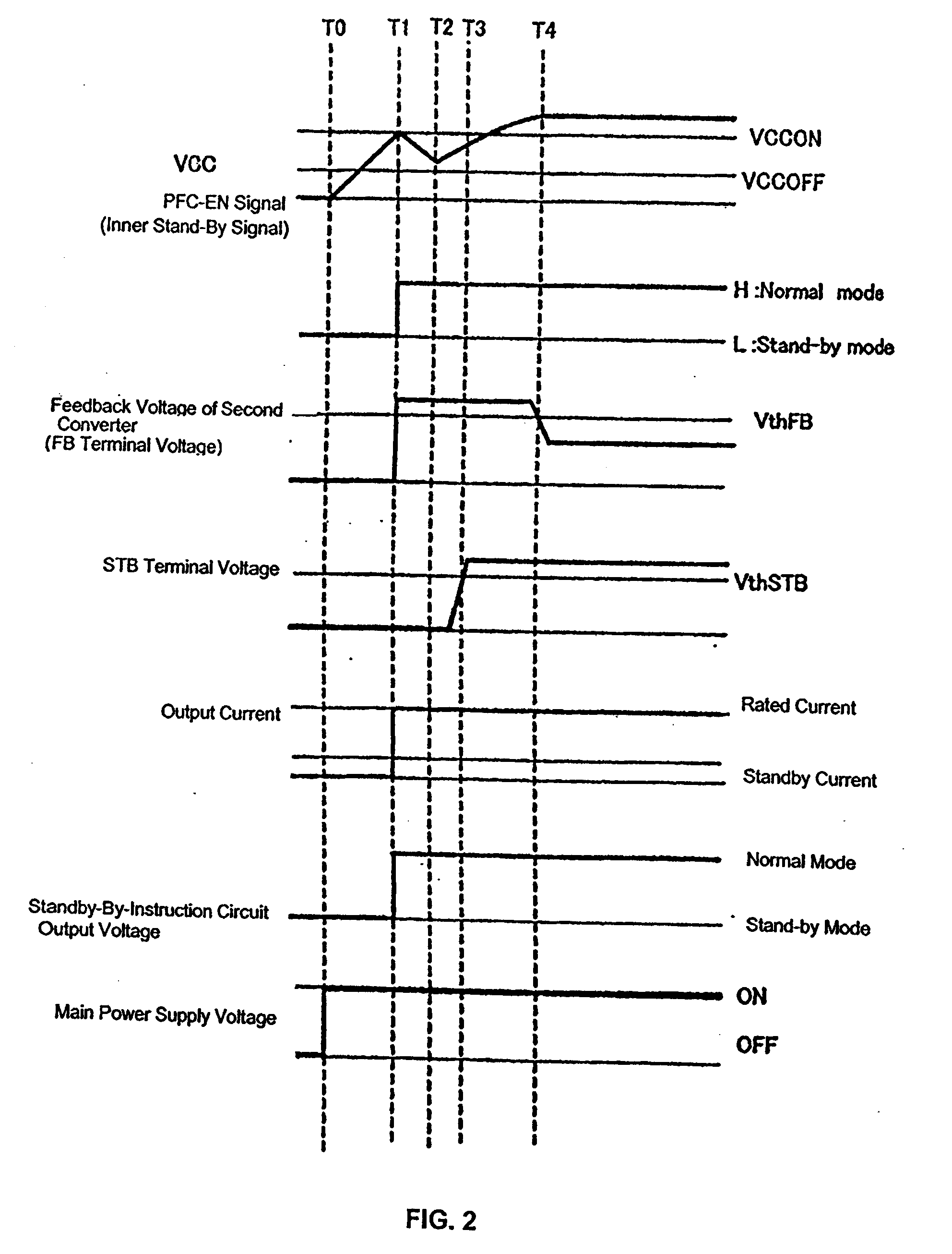 Switching power supply control circuit