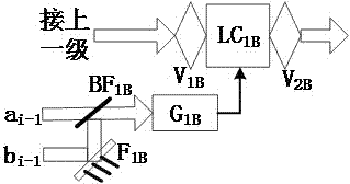 All-symbol MSD (modified signed-digit) fast adder