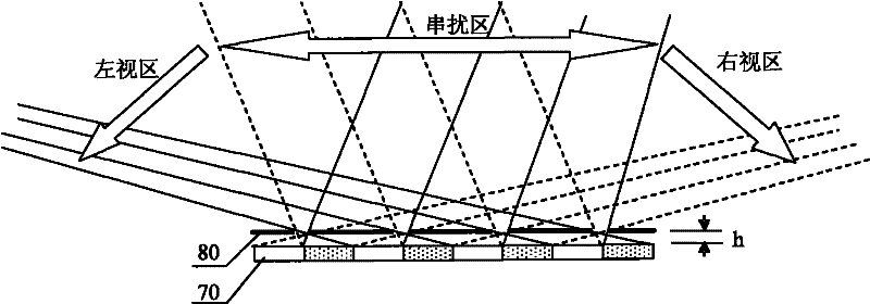 Double vision display, double vision colour membrane structure and manufacturing method of double vision colour membrane structure