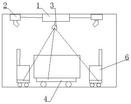 Intelligent remote control system of furniture