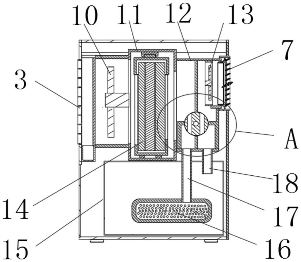 Adjustable air pollution filtering equipment