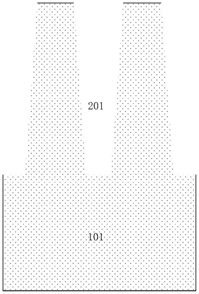 Manufacturing method of semiconductor device