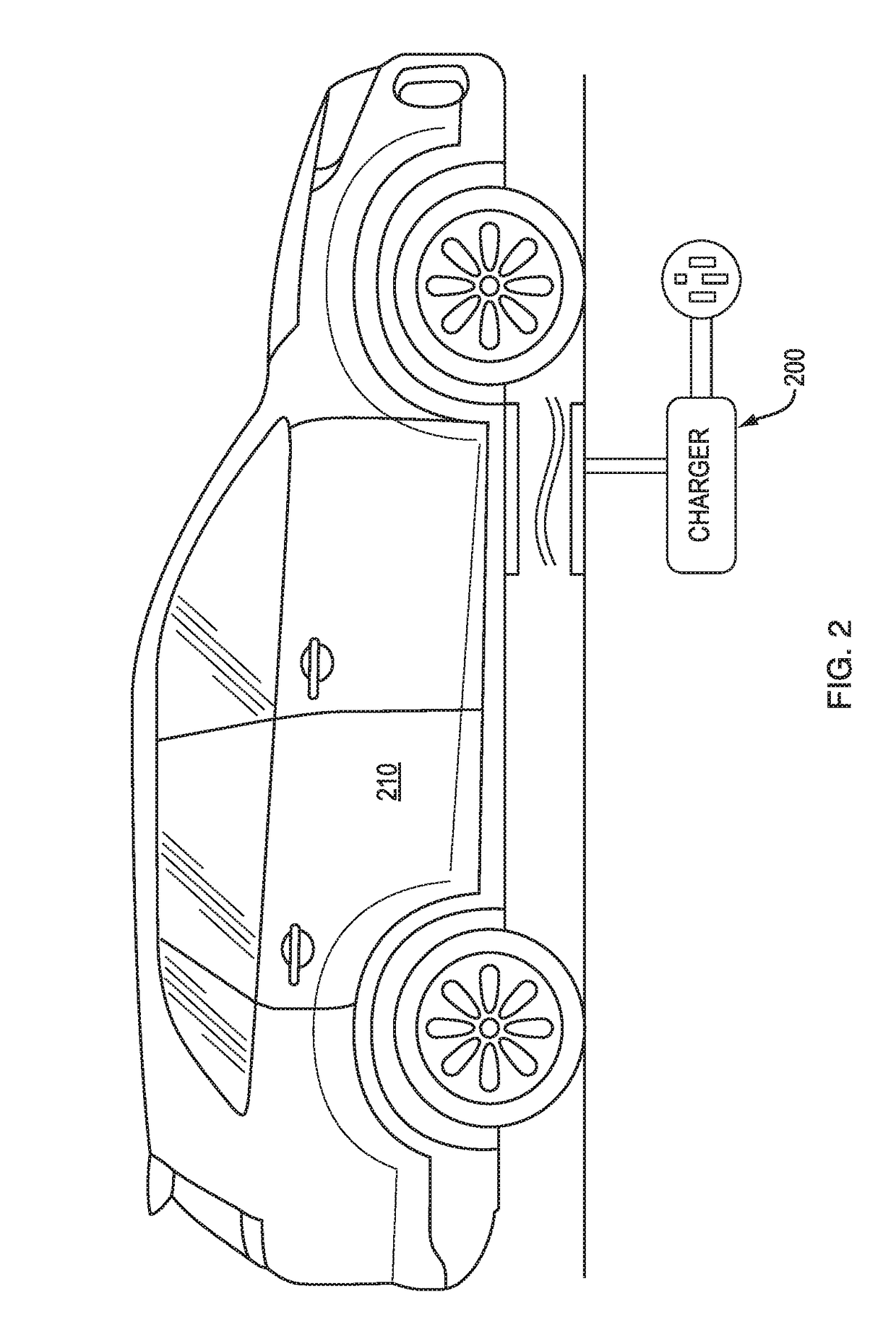 EV wireless charging adjustable flux angle charger