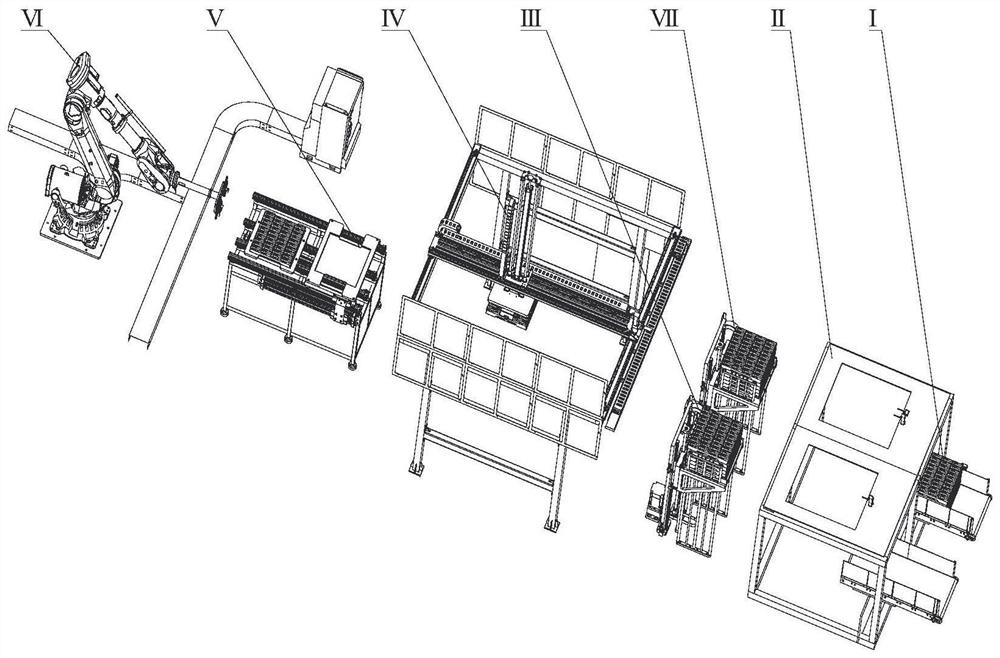 Automatic tray feeding system and using method