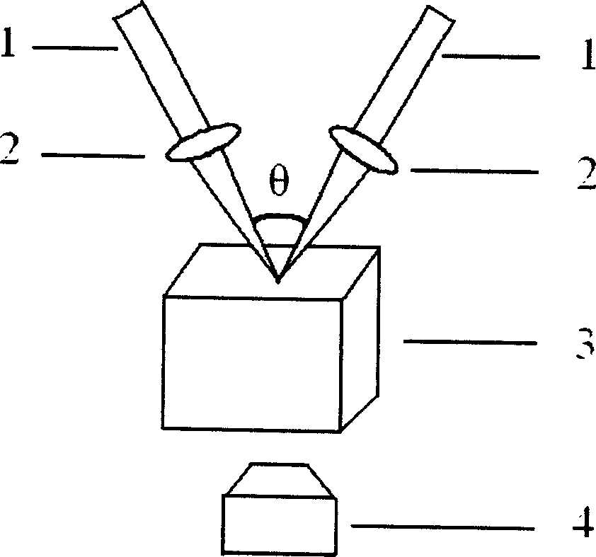 Process for preparing conductive polymer periodic microstructure