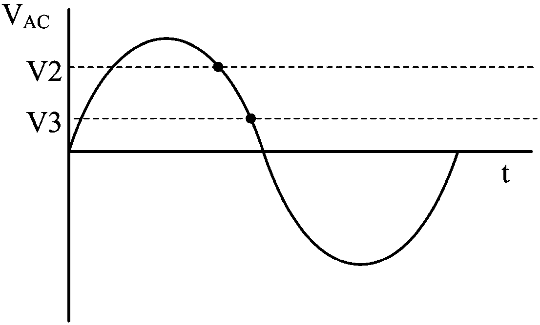 Earth leakage protection circuit and method