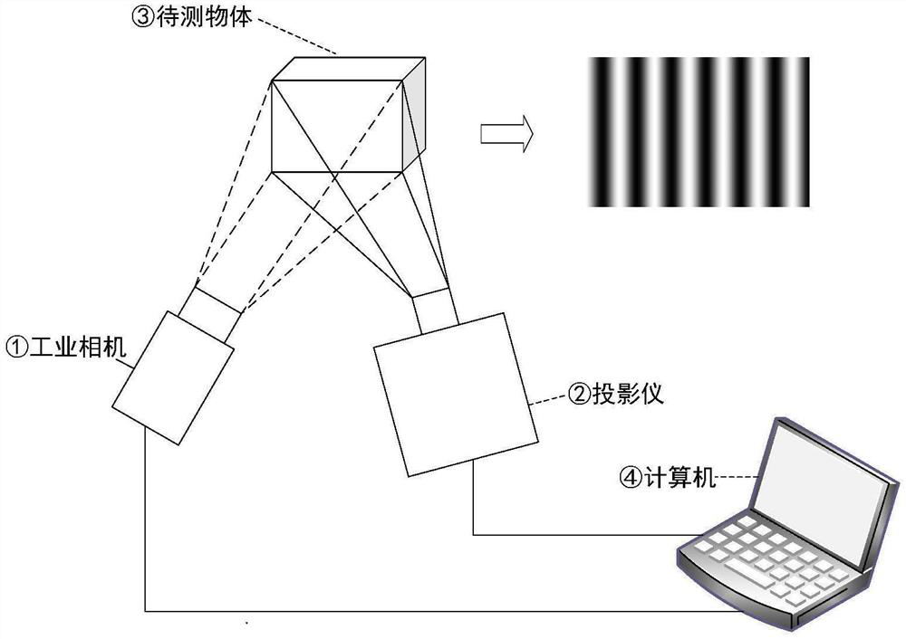 High reflective surface three-dimensional vision measurement system and method