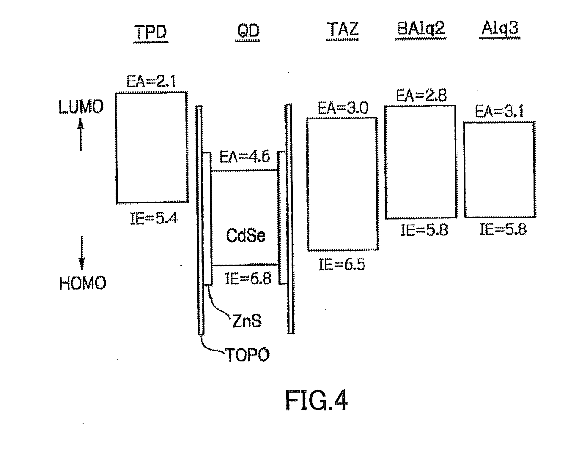 Light emitting device