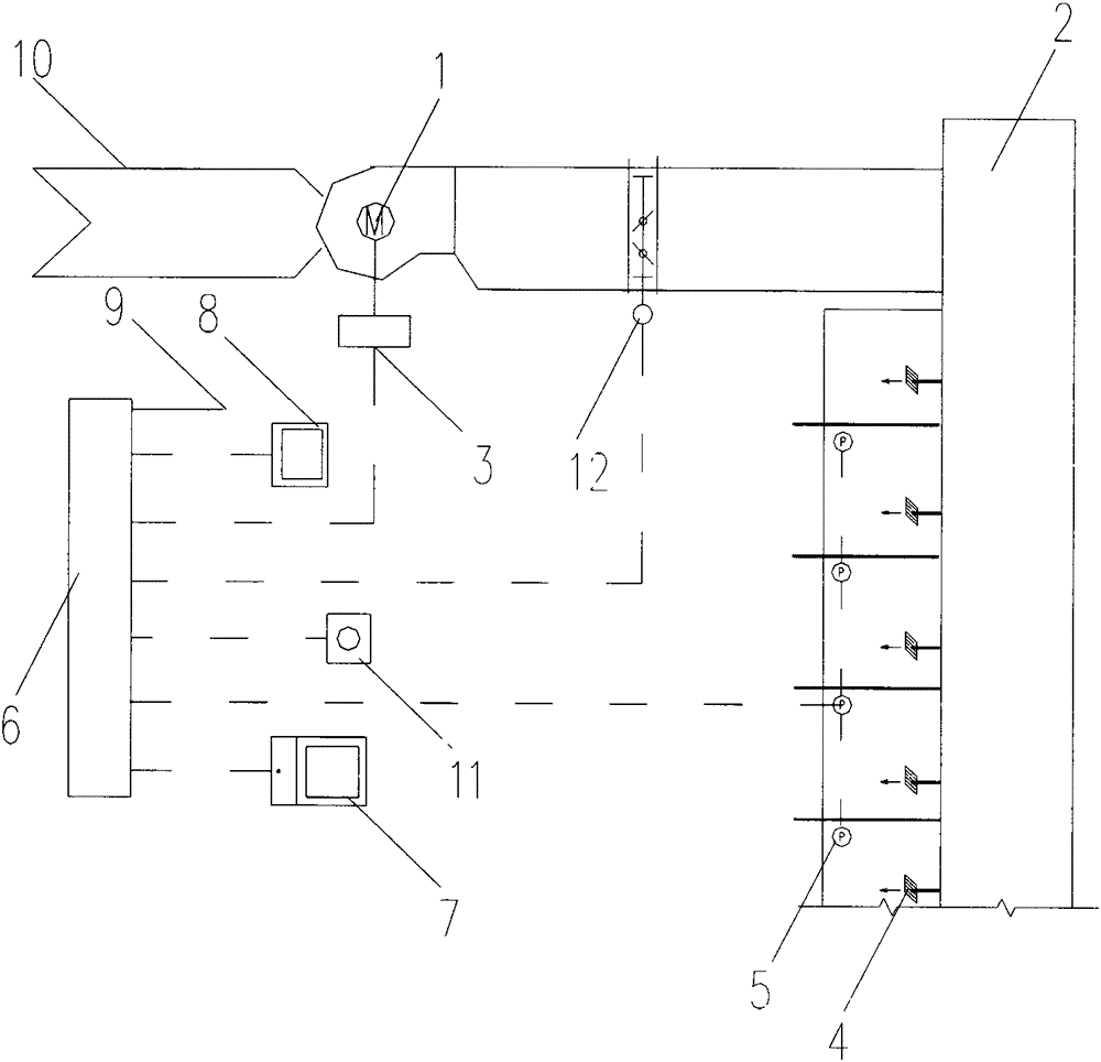 Positive pressure air supply system and control method