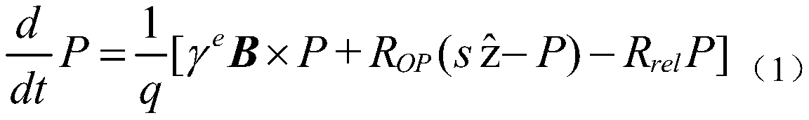 High-spatial-resolution vector magnetic field measuring device based on potassium-rubidium mixed pumping