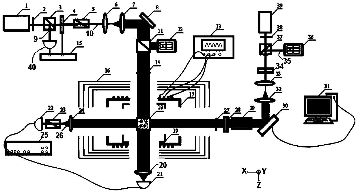 High-spatial-resolution vector magnetic field measuring device based on potassium-rubidium mixed pumping