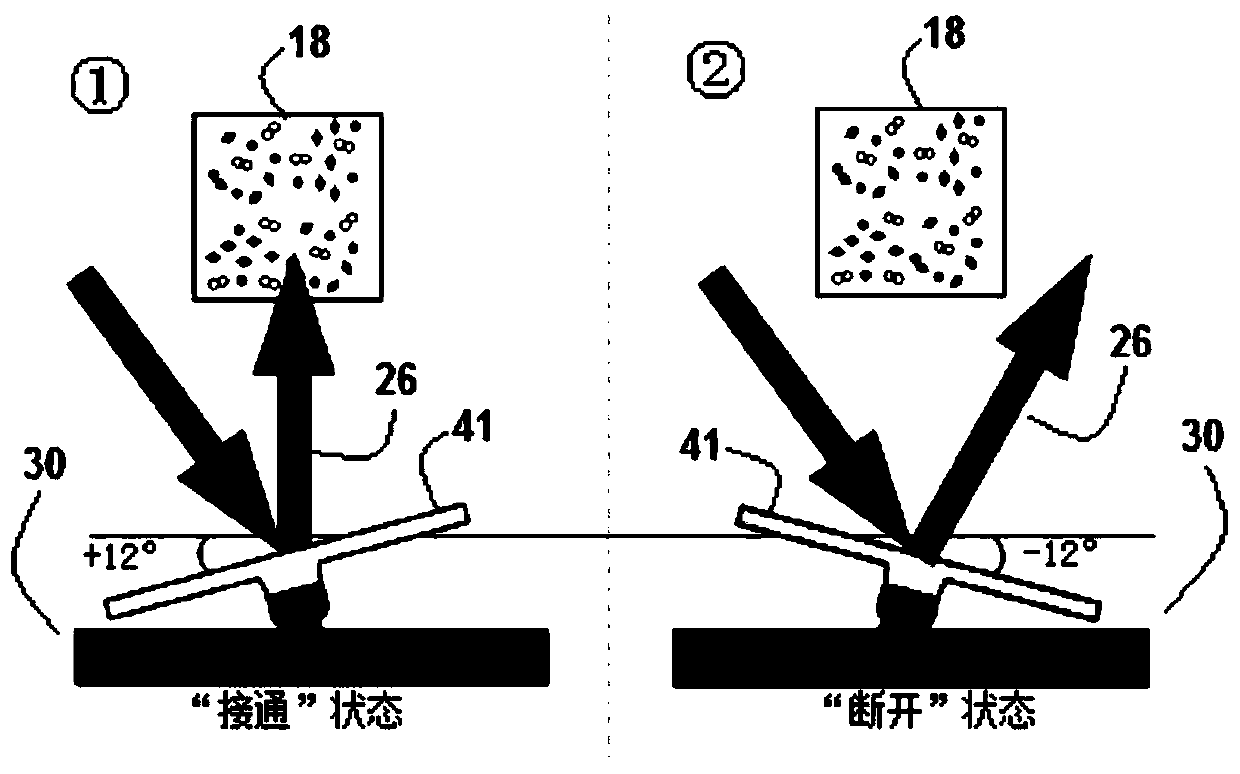 High-spatial-resolution vector magnetic field measuring device based on potassium-rubidium mixed pumping