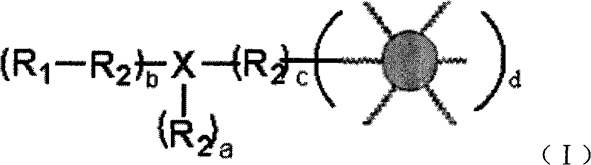 Multiple curable aqueous hyperbranched polyurethane inorganic nanomaterial hybrid coating agent and preparation method thereof