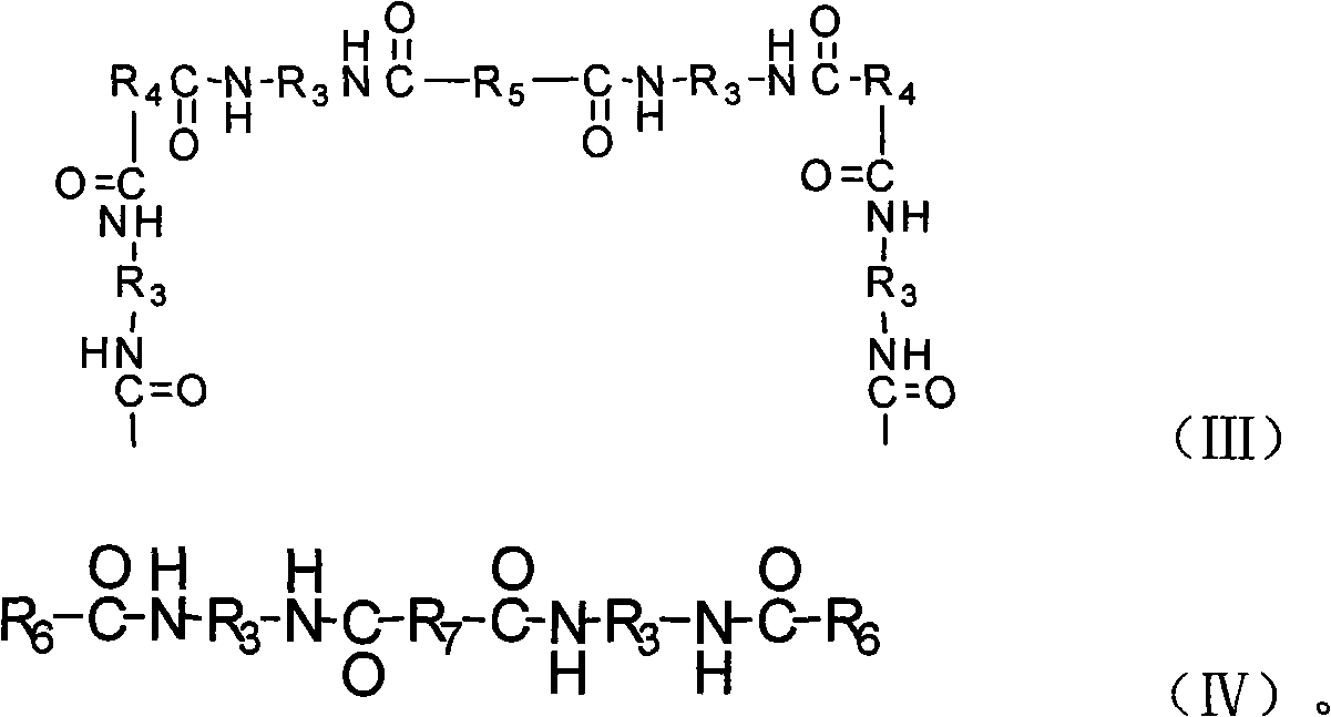 Multiple curable aqueous hyperbranched polyurethane inorganic nanomaterial hybrid coating agent and preparation method thereof