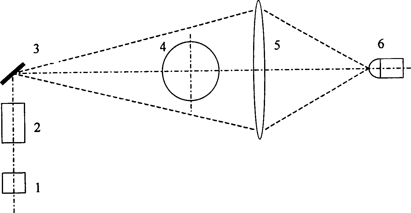 Optical scanning outside diameter measuring system without scanning objective lens and its measuring method