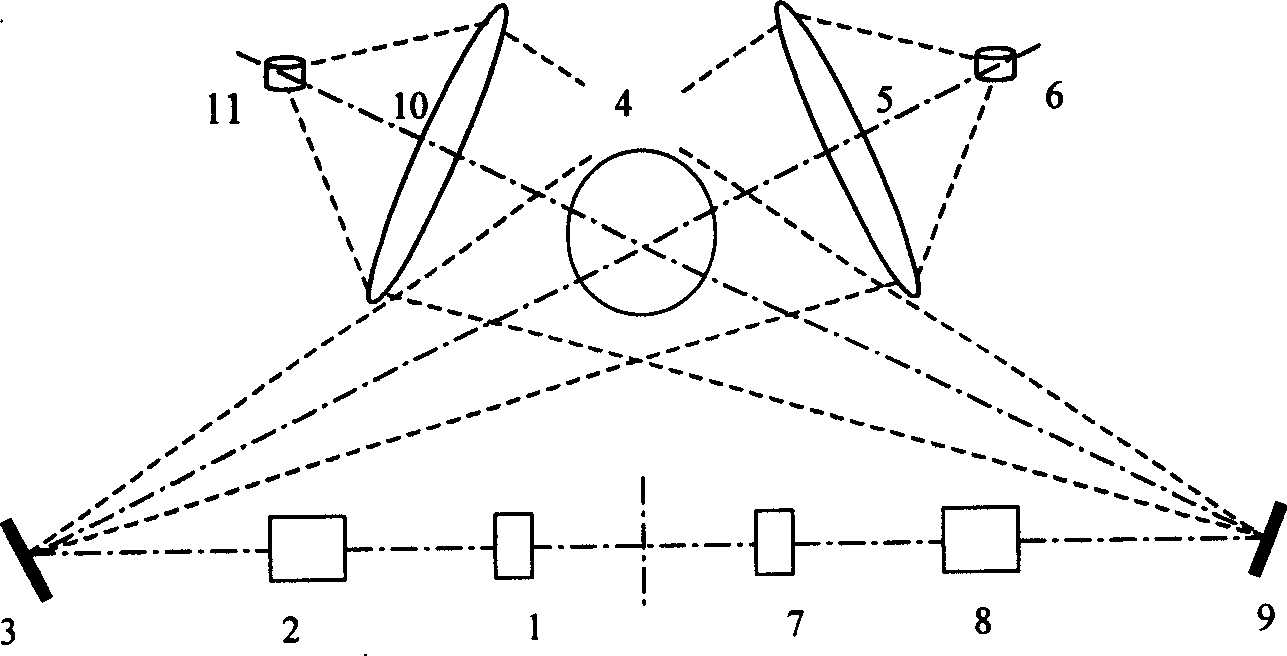 Optical scanning outside diameter measuring system without scanning objective lens and its measuring method