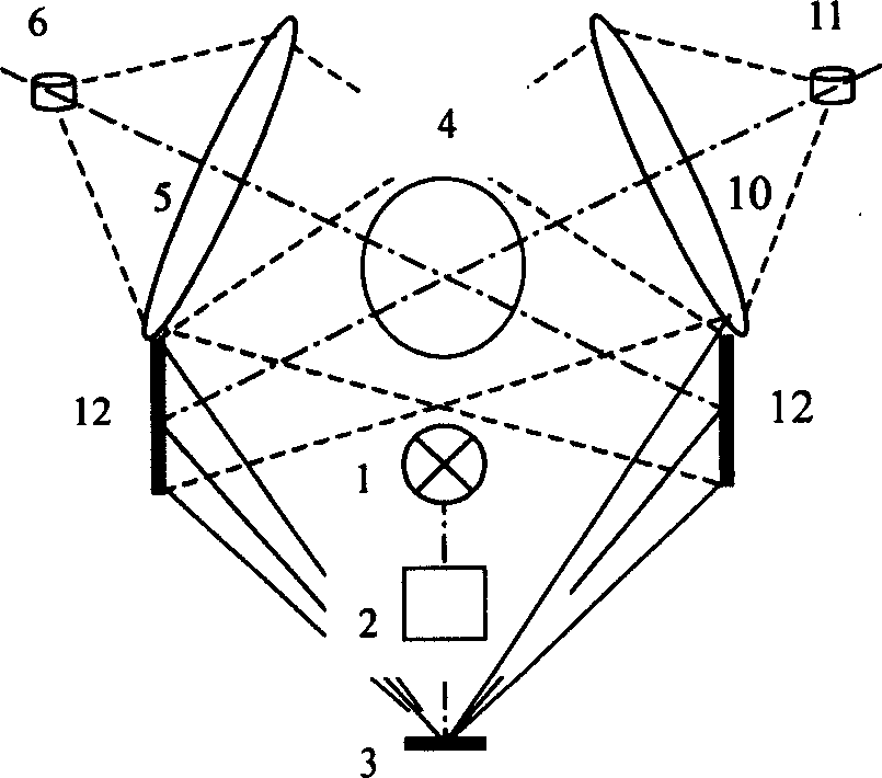 Optical scanning outside diameter measuring system without scanning objective lens and its measuring method