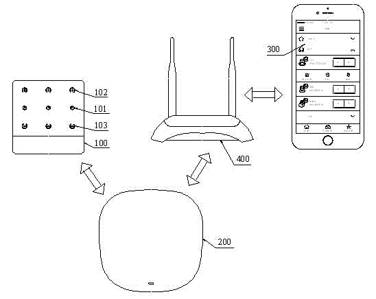 Intelligent appliance control system