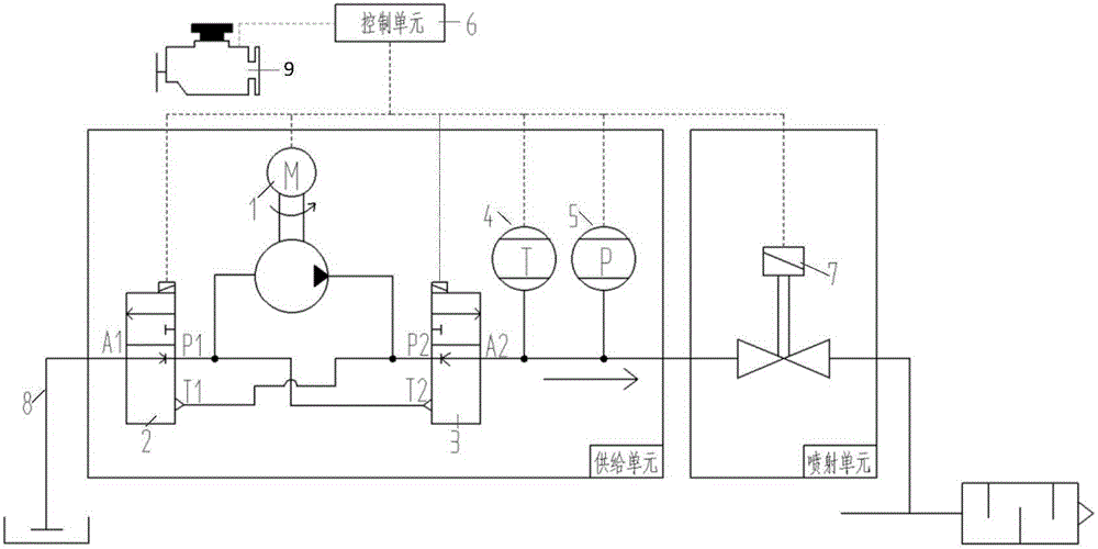 Urea solution supply system and method used for SCR (selective catalytic reduction) system anti-crystallization and pump suction unit