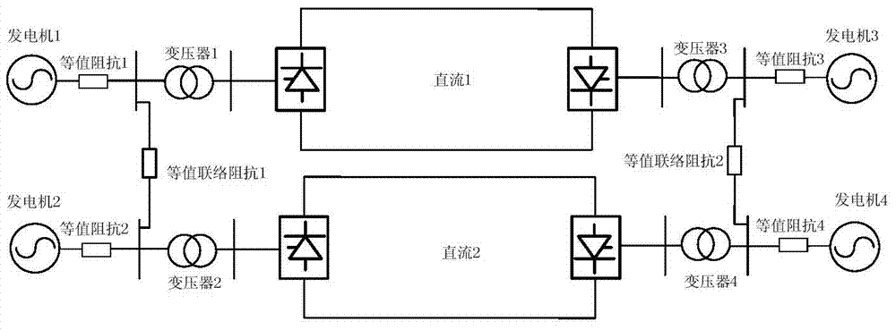 Analysis method for multi-feed DC interaction factors based on reduced order Jacobian matrix