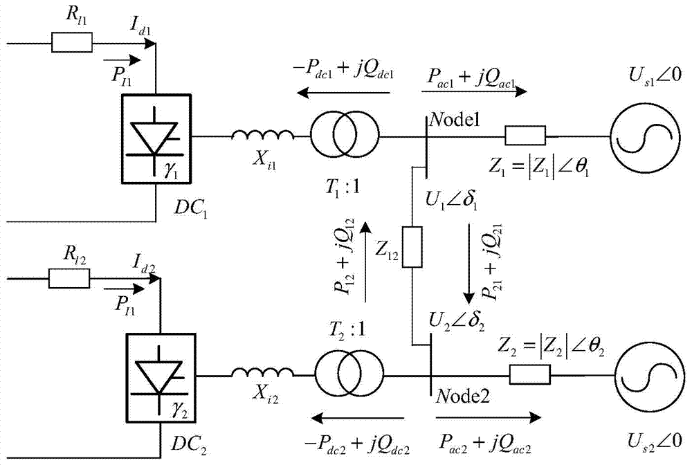 Analysis method for multi-feed DC interaction factors based on reduced order Jacobian matrix