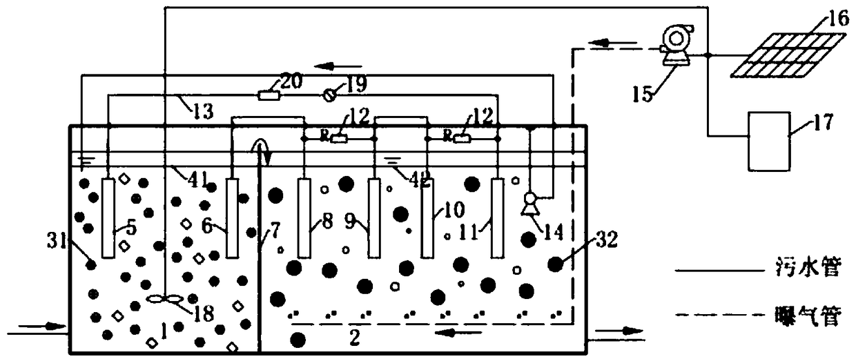 Low-energy consumption microbial-electrochemical wastewater treatment system