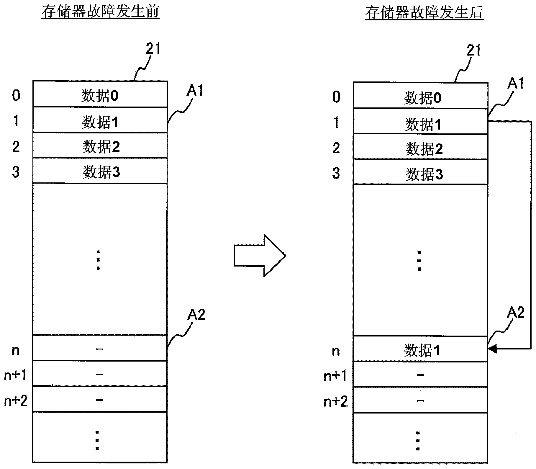 Electronic control apparatus