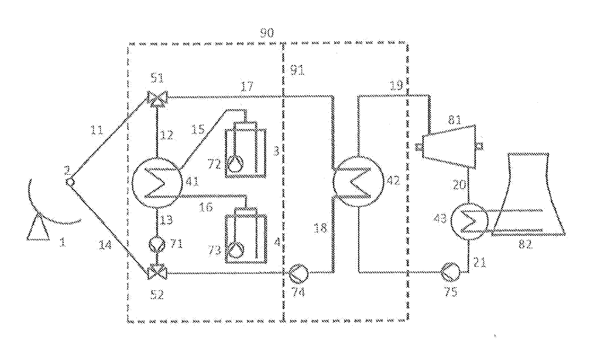 Plant for energy production