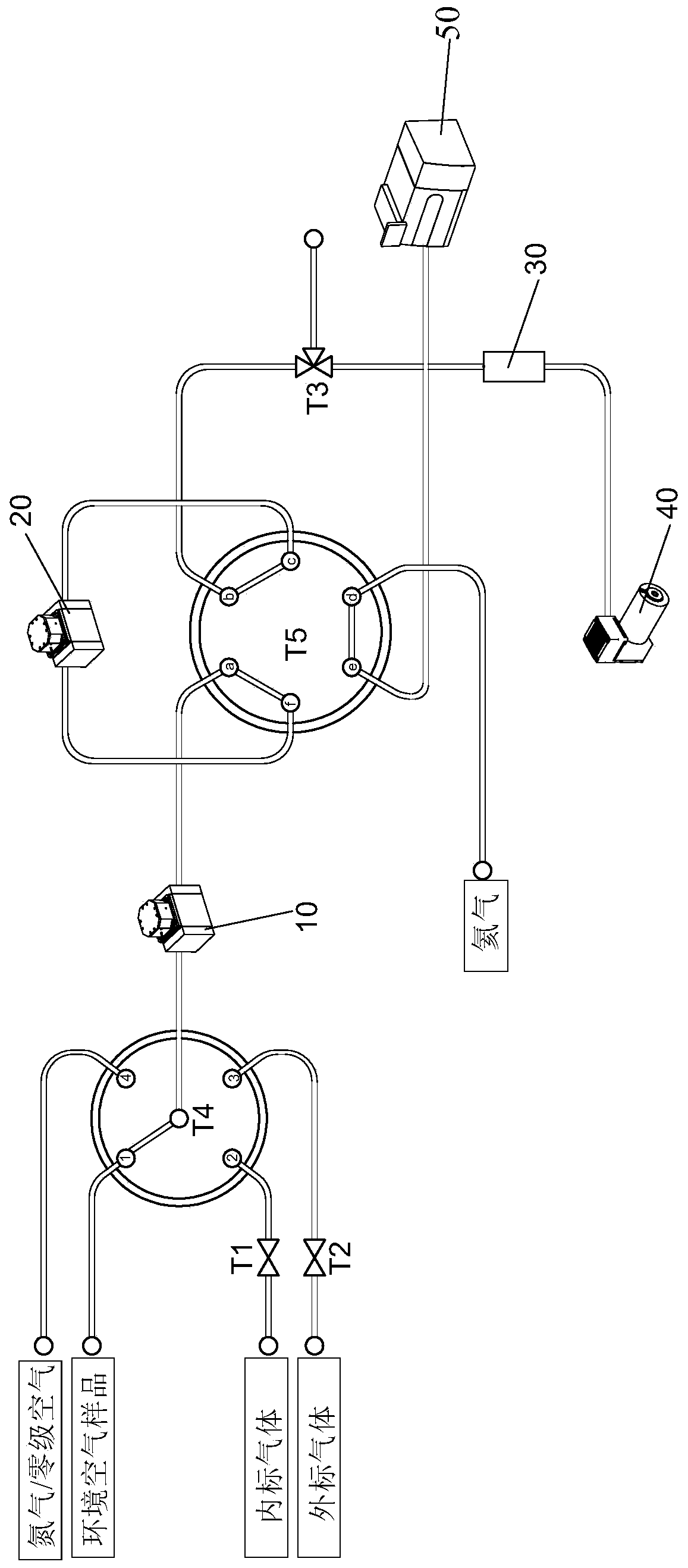 Ambient air volatility organic compound dewatering and enriching method and device