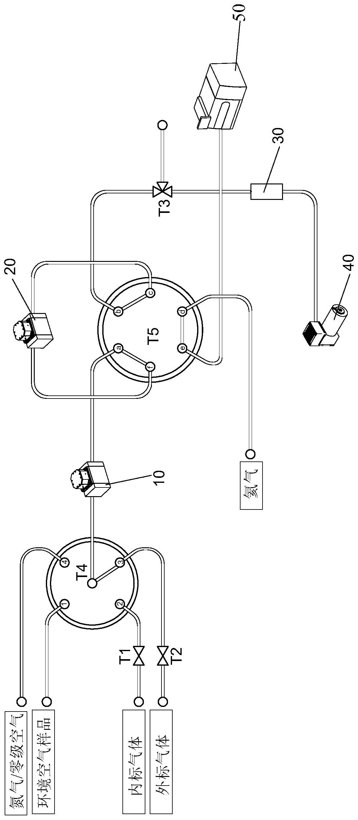 Ambient air volatility organic compound dewatering and enriching method and device