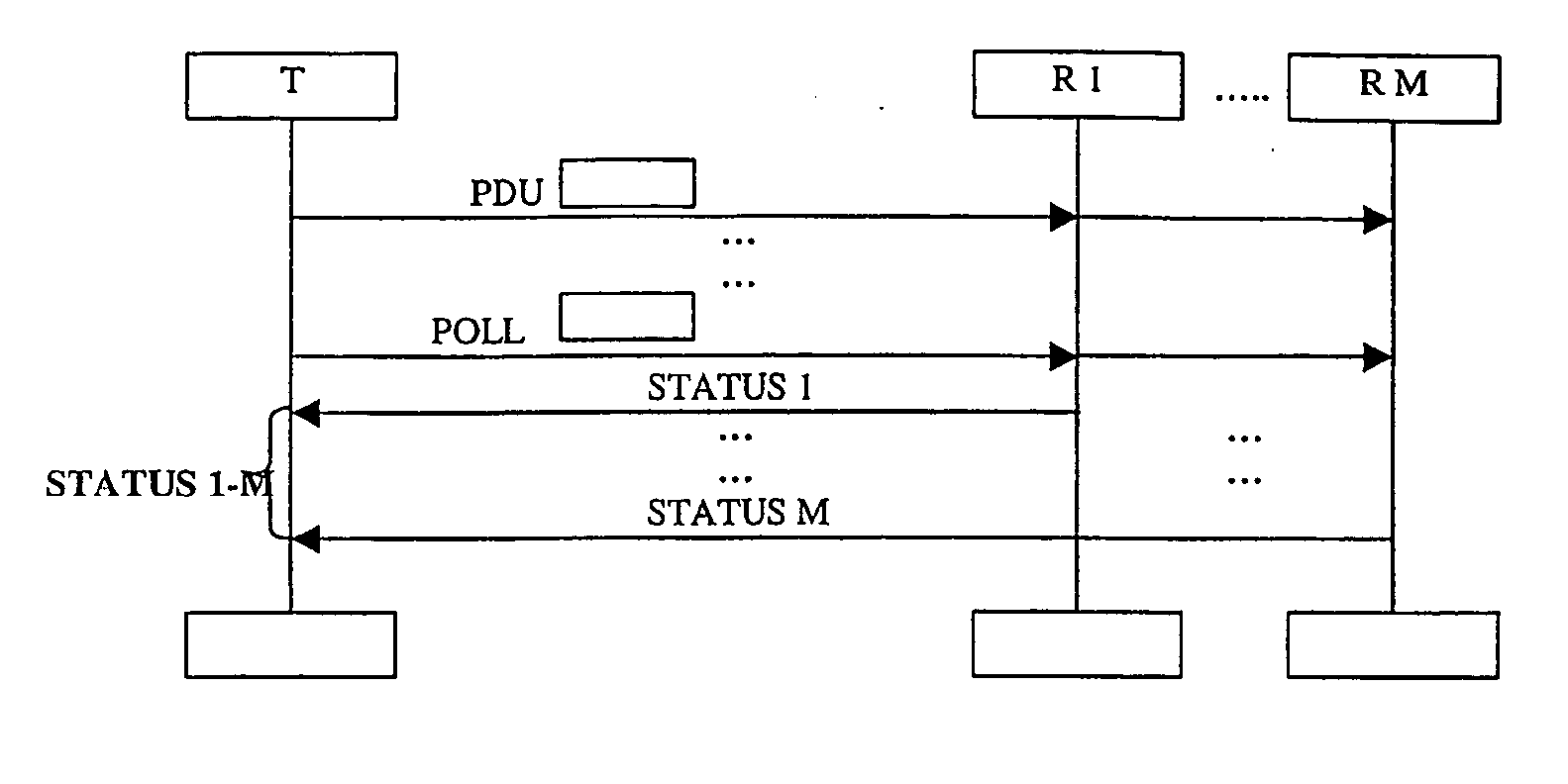 Method and devices for efficient data transmission link control in mobile multicast communication systems