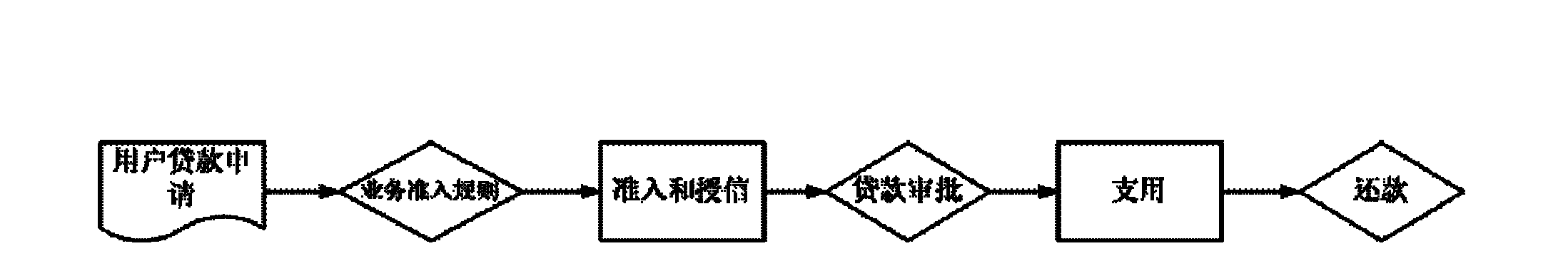 Method and system for monitoring network behavior data