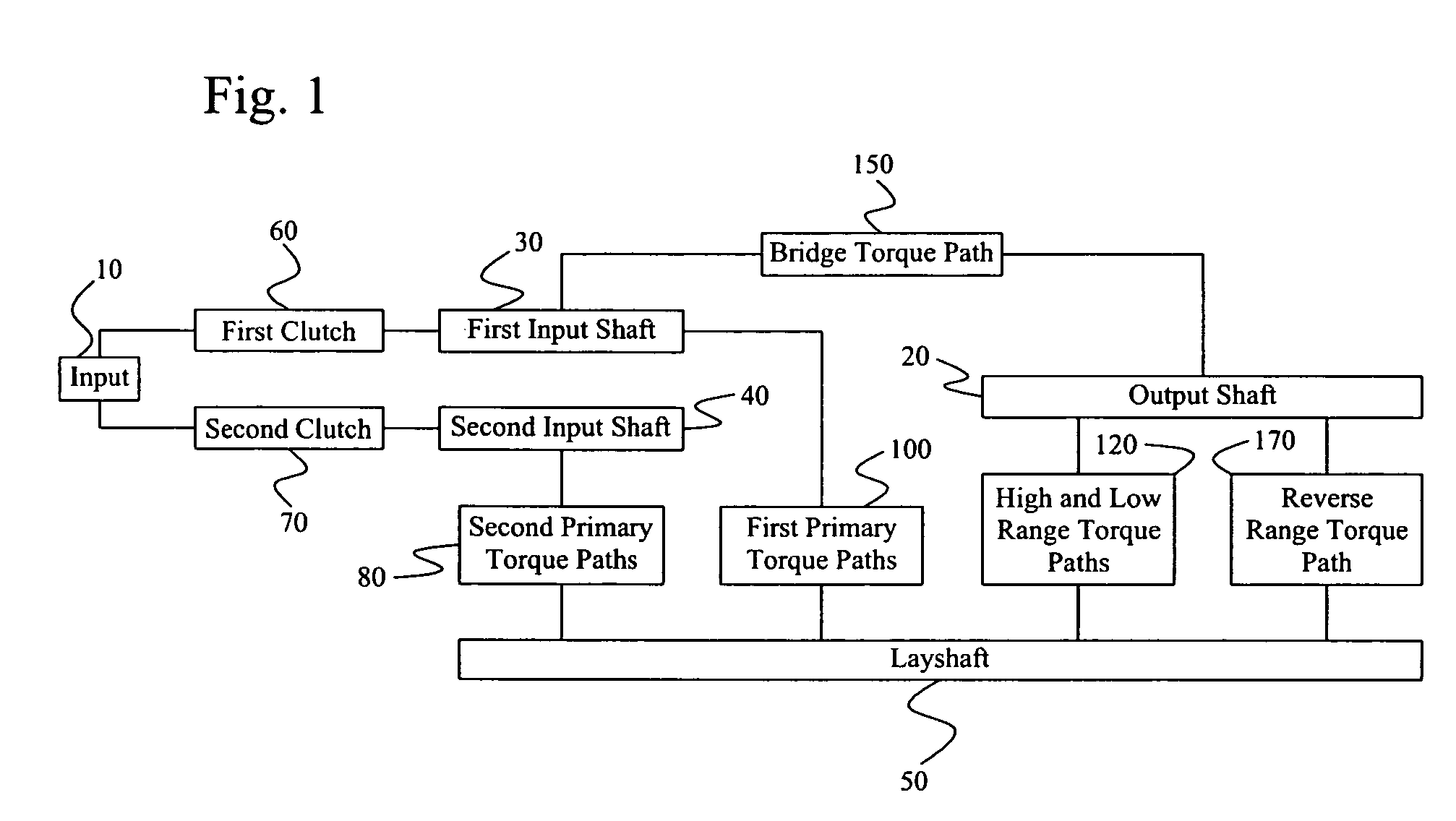 Ranged dual clutch transmission for motor vehicles