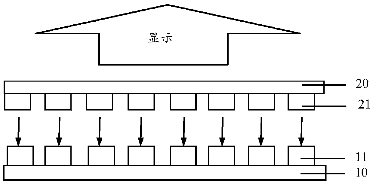 Base board, preparation method thereof, display panel and display device