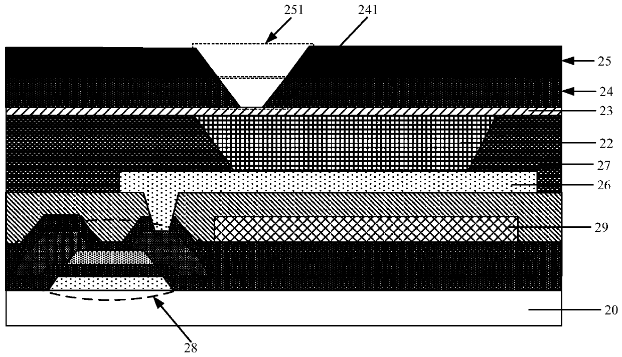 Base board, preparation method thereof, display panel and display device