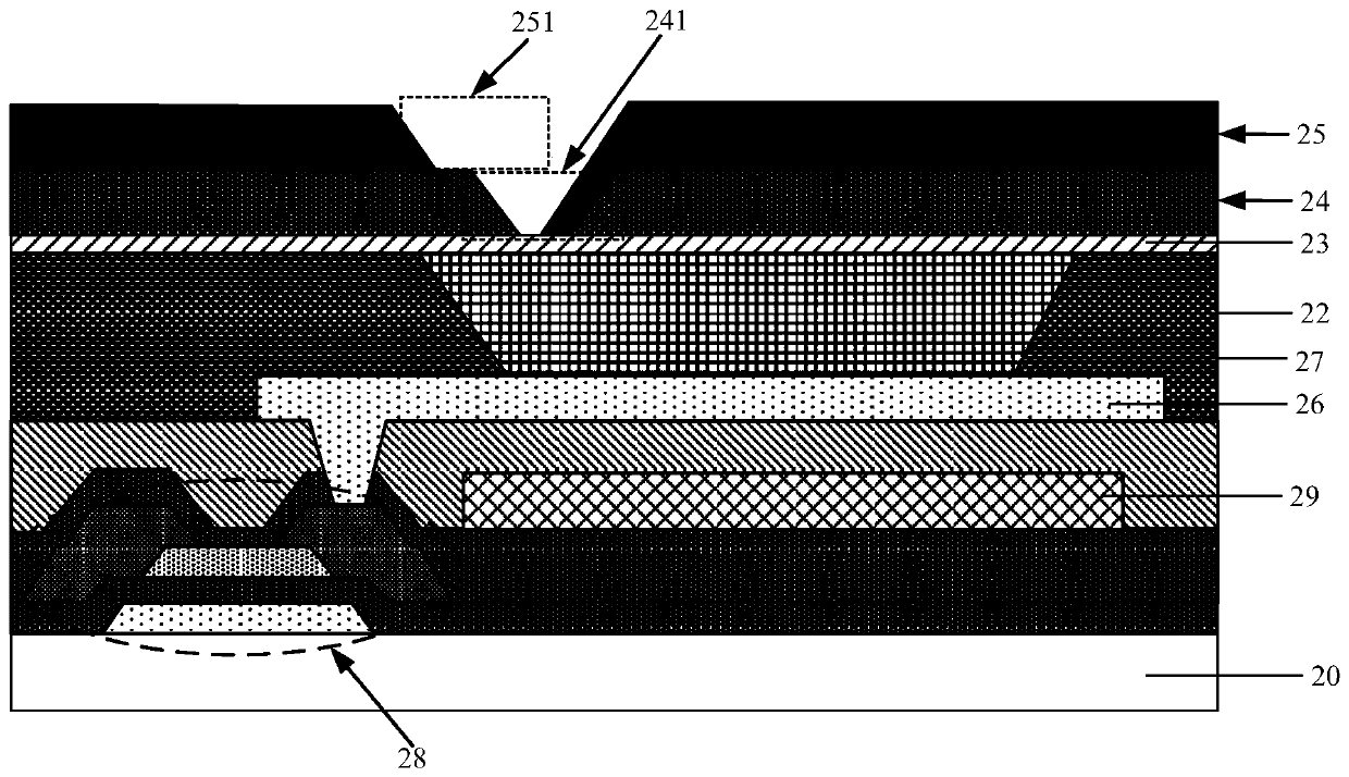 Base board, preparation method thereof, display panel and display device