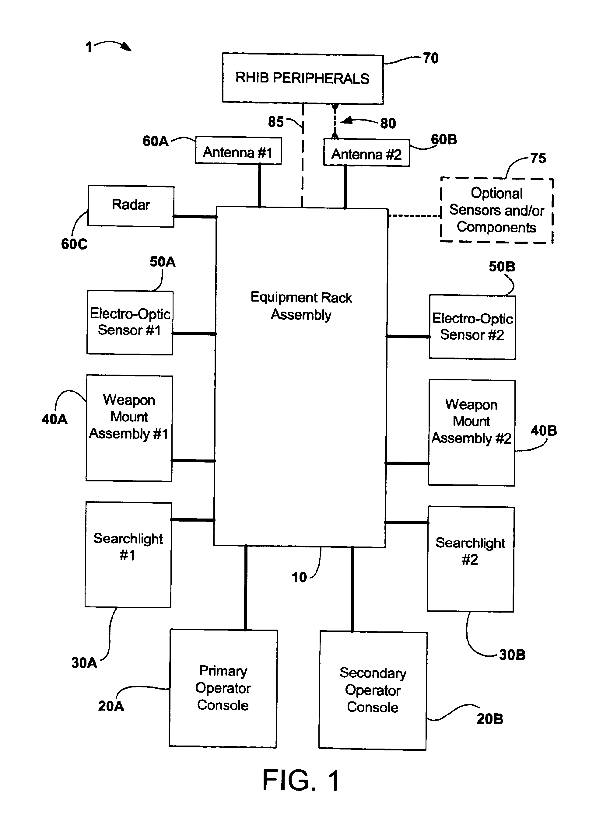 Integrated radar, optical surveillance, and sighting system