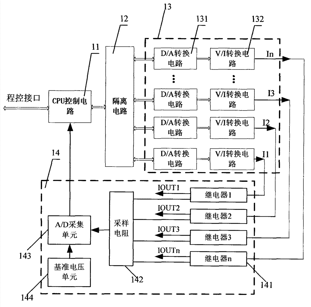 Program-control current source